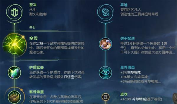 联盟手游教学（选择正确装备，成为中路制霸者！）-第2张图片-游趣乐园