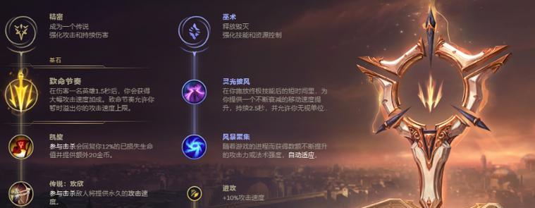 暗黑副本出装攻略（打造无敌装备，征服暗黑副本！）-第1张图片-游趣乐园