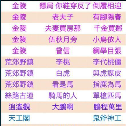 《倩女幽魂手游掌门任务攻略》（轻松解锁高级奖励，让你成为最强掌门！）-第3张图片-游趣乐园
