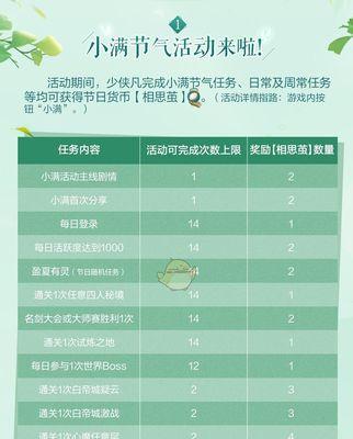 指尖江湖手游太乙攻略（征服江湖，成为无敌大侠的秘诀大揭秘！）-第2张图片-游趣乐园