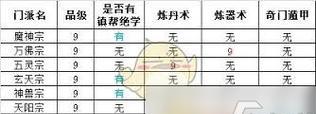 想不想修真手游攻略秘籍（成为修真大师的必备指南）-第1张图片-游趣乐园