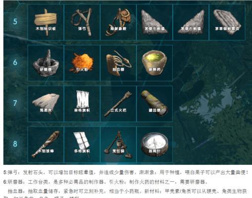 方舟手游印痕攻略（一起来探索方舟世界，解锁强力技能吧！）-第1张图片-游趣乐园