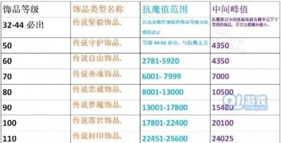 火影手游房间娱乐玩法攻略（打造独一无二的游戏空间，激发无尽创意）-第3张图片-游趣乐园