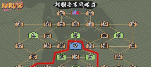 《火影忍者手游师徒攻略——成为顶尖忍者的必经之路》（从零开始，掌握师徒系统，冲击火影之路！）-第3张图片-游趣乐园