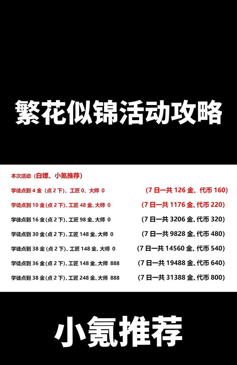 《三国攻城掠地手游攻略大全》（掌握关键策略，成为无敌军师）-第1张图片-游趣乐园