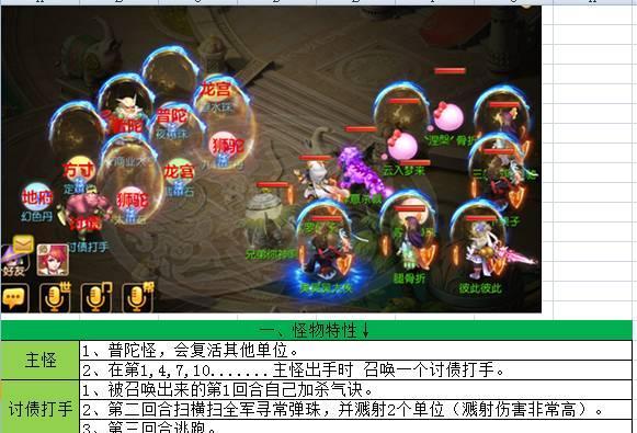 梦幻西游商业大亨手游攻略（一键成为富豪，抢尽商机，快速攀升仙界财富榜）-第2张图片-游趣乐园