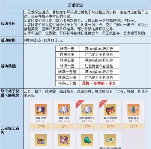 天瑜攻略（揭秘手游天瑜全新攻略，助你稳步提升实力）-第3张图片-游趣乐园
