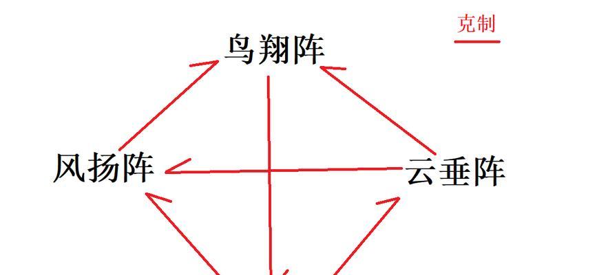 探寻梦幻新诛仙手游的神秘剧情（攻略一览，解密新诛仙手游隐藏的故事线索）-第1张图片-游趣乐园