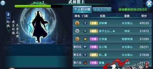 剑侠情缘手游太极攻略（探秘太极技巧，提升剑侠实力）-第2张图片-游趣乐园