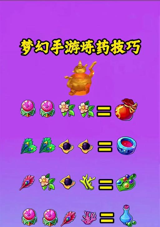 梦幻手游厨艺攻略（从菜鸟到大厨，掌握关键技巧，赢得烹饪竞赛！）-第3张图片-游趣乐园