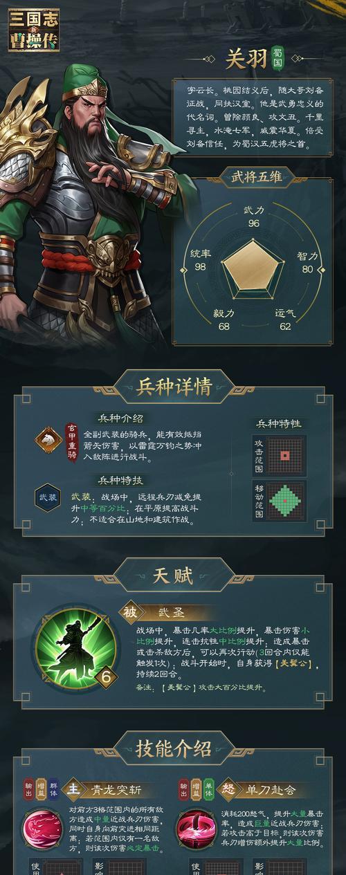 王者荣耀手游关羽攻略（解析关羽的技能特点和配装策略，带你成为王者荣耀中的绝世战神）-第2张图片-游趣乐园