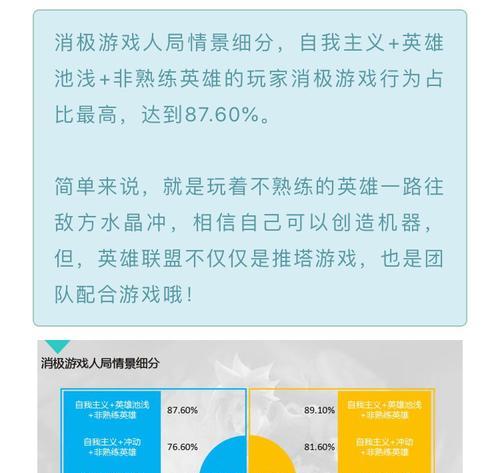 腾讯手游新手攻略（掌握游戏技巧，快速成为顶尖玩家）-第3张图片-游趣乐园
