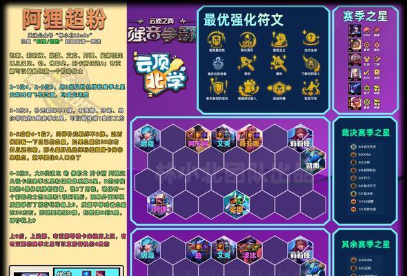 腾讯手游新手攻略（掌握游戏技巧，快速成为顶尖玩家）-第2张图片-游趣乐园