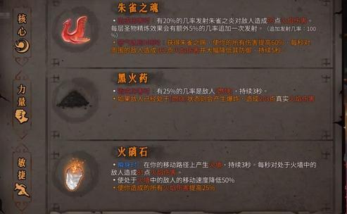 《以堕落之魂简介手游攻略》（探索堕落之境，征服魔幻世界）-第2张图片-游趣乐园