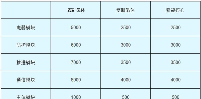 《征战千里，攻略全在手》（《以战争online手游攻略带你征战天下》）-第1张图片-游趣乐园