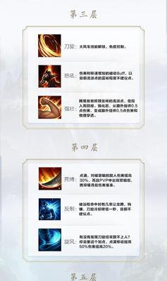 2022龙女出装攻略（全方位解析龙女出装技巧，带你成为绝世法师）-第3张图片-游趣乐园