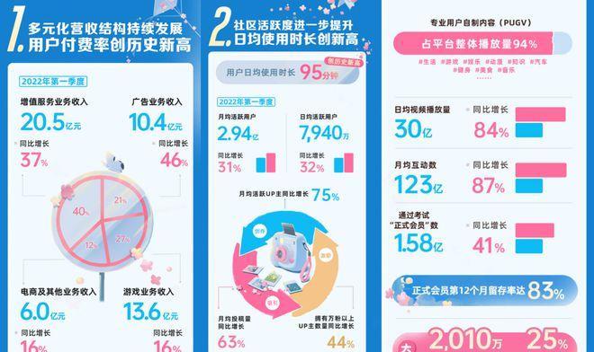 《玩转手游点评攻略》（掌握攻略技巧，成为游戏高手）-第3张图片-游趣乐园