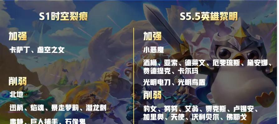 手游毒瘤英雄攻略（揭秘如何击败手游中最难缠的毒瘤英雄，让你的胜率翻倍）-第2张图片-游趣乐园