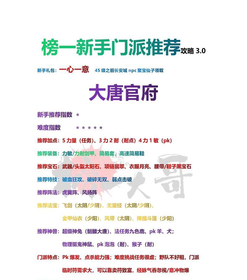 梦幻西游帮会技巧攻略（提升战力，享受团队乐趣）-第3张图片-游趣乐园