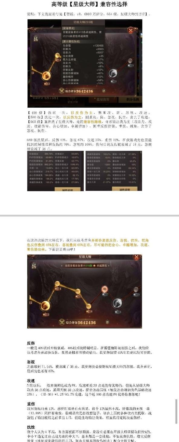 精灵盛典手游武器升级攻略（升级神器，提升实力！攻略分享，让你游刃有余！）-第2张图片-游趣乐园