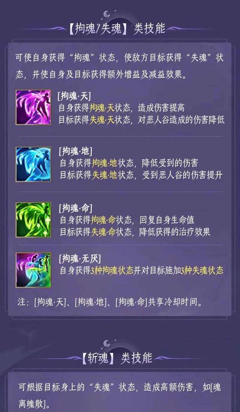 新天龙八部手游游侠攻略（揭秘游侠职业的玩法和技巧，助你成为顶尖强者）-第3张图片-游趣乐园
