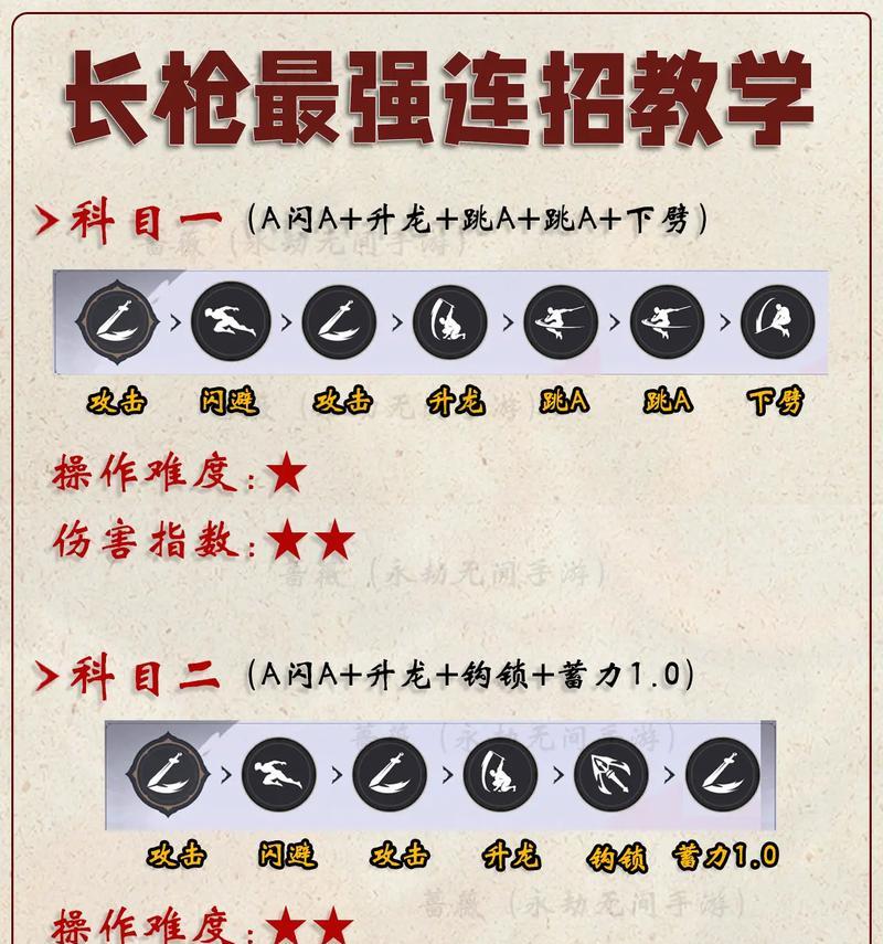 永久无间手游攻略（成为无间传奇的关键战略与技巧，让你稳操胜券！）-第2张图片-游趣乐园