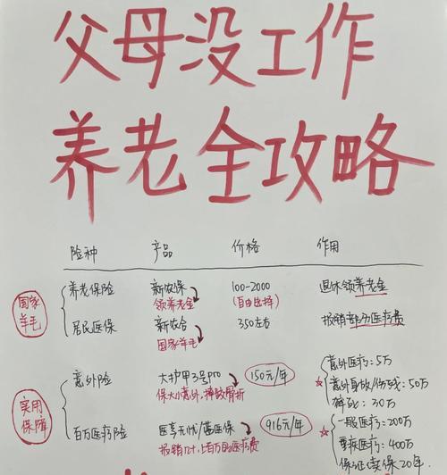 梦幻手游鬼区养老攻略（探索养老之道，迎接挑战与机遇）-第1张图片-游趣乐园