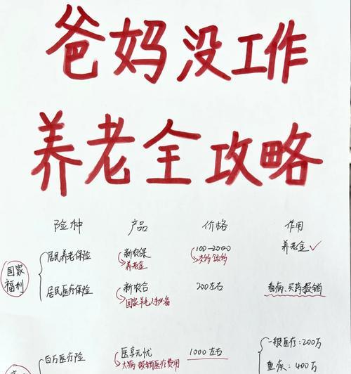 梦幻手游鬼区养老攻略（探索养老之道，迎接挑战与机遇）-第3张图片-游趣乐园