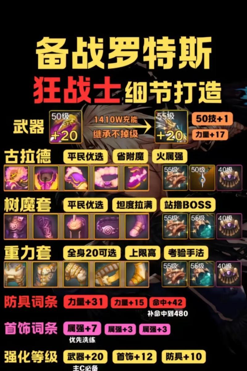 罗斯特攻略（掌握战术技巧，成就巅峰荣耀，）-第1张图片-游趣乐园