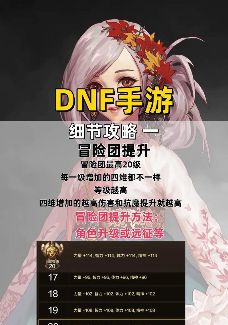 罗斯特攻略（掌握战术技巧，成就巅峰荣耀，）-第2张图片-游趣乐园