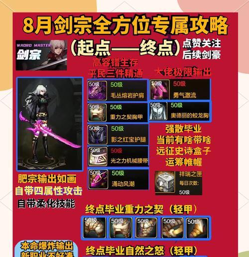 DNF手游讨伐攻略（解锁高级副本、强化装备、提升实力，打造最强战力！）-第1张图片-游趣乐园