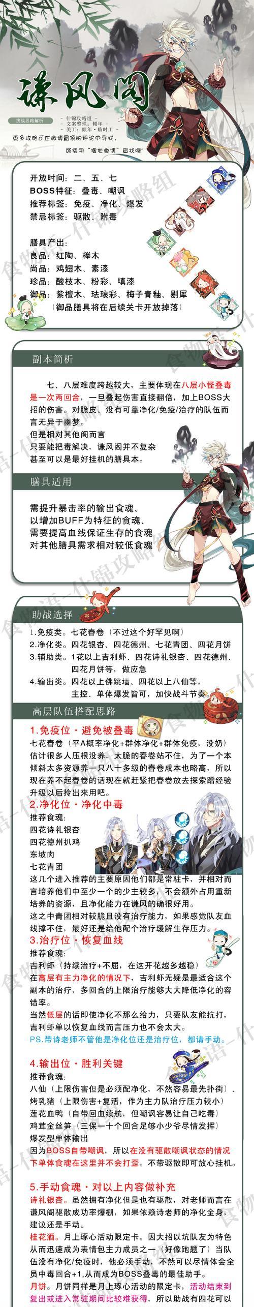 只狼P6手游攻略（唯我独尊，忍者逆袭！）-第1张图片-游趣乐园