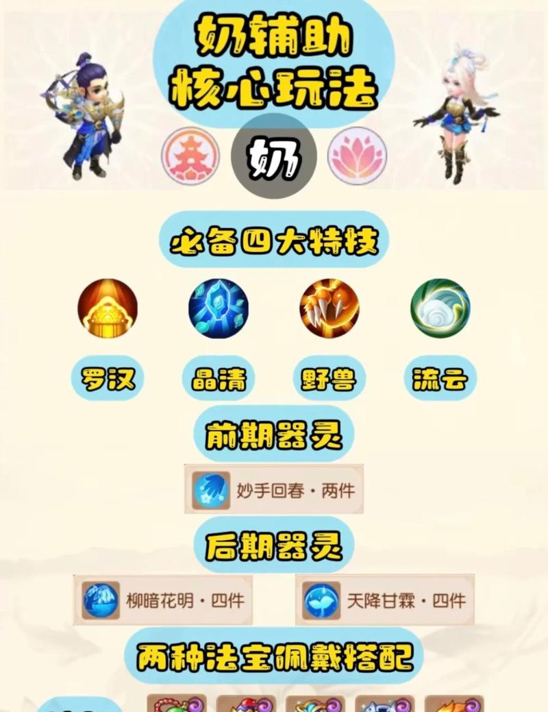 化生之路攻略（解锁游戏中的无尽可能，成就化生之路的王者）-第1张图片-游趣乐园