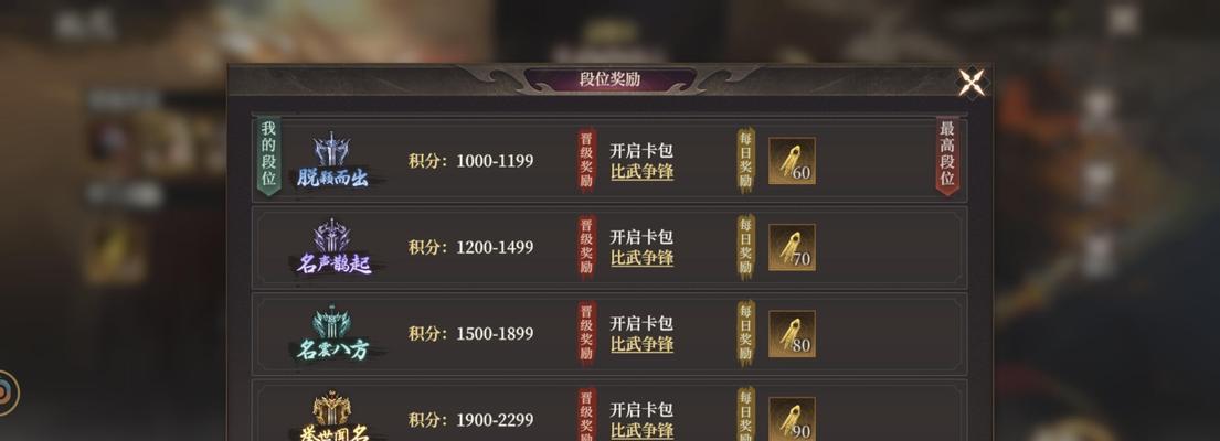 手游最新玩法攻略大揭秘（掌握最新手游玩法，成为高手不再是梦！）-第2张图片-游趣乐园