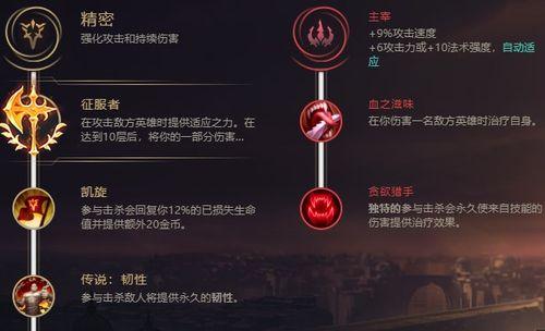 无限火力赏金出装攻略（掌握关键装备搭配，成就顶尖战力！）-第1张图片-游趣乐园