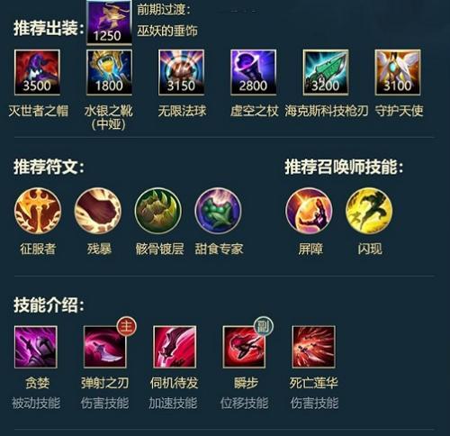 庄周古琴出装攻略（探索庄周古琴出装的新奥义，为你的战斗力加点）-第3张图片-游趣乐园