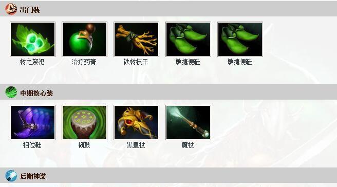 魔兽与精灵魔兽出装攻略（进阶攻略，战无不胜）-第3张图片-游趣乐园