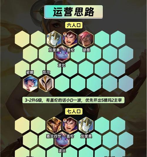 《大头出装加点攻略大全》（全面指导助你成为顶级大头玩家！）-第1张图片-游趣乐园