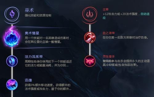 《大头出装加点攻略大全》（全面指导助你成为顶级大头玩家！）-第2张图片-游趣乐园