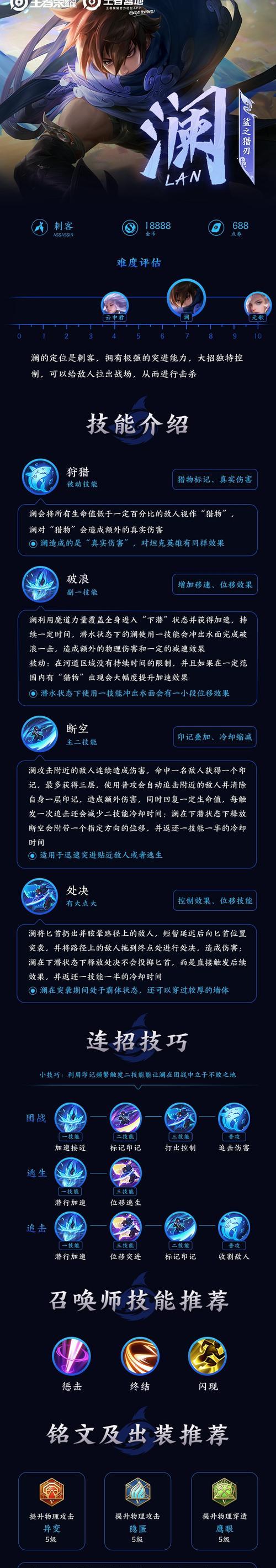 夫籁出装及铭文攻略（夫籁出装和铭文选择技巧，助你成为无敌战神）-第1张图片-游趣乐园