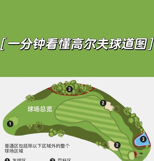 开罗游戏高尔夫球场攻略（探索开罗最佳高尔夫球场，享受高质量的高尔夫体验）-第1张图片-游趣乐园