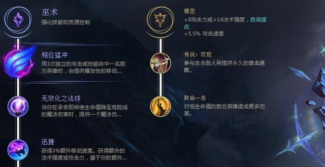 黑耀霸主上单出装攻略（解析黑耀霸主上单出装攻略，带你玩转全场）-第3张图片-游趣乐园