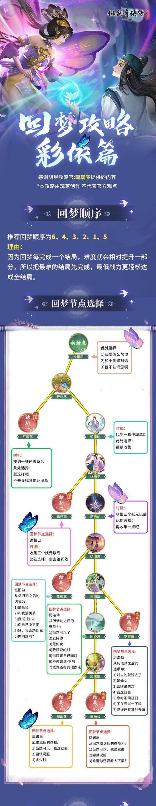 《仙剑奇侠传游戏2攻略大全》（带你体验最完美的仙剑世界！）-第2张图片-游趣乐园