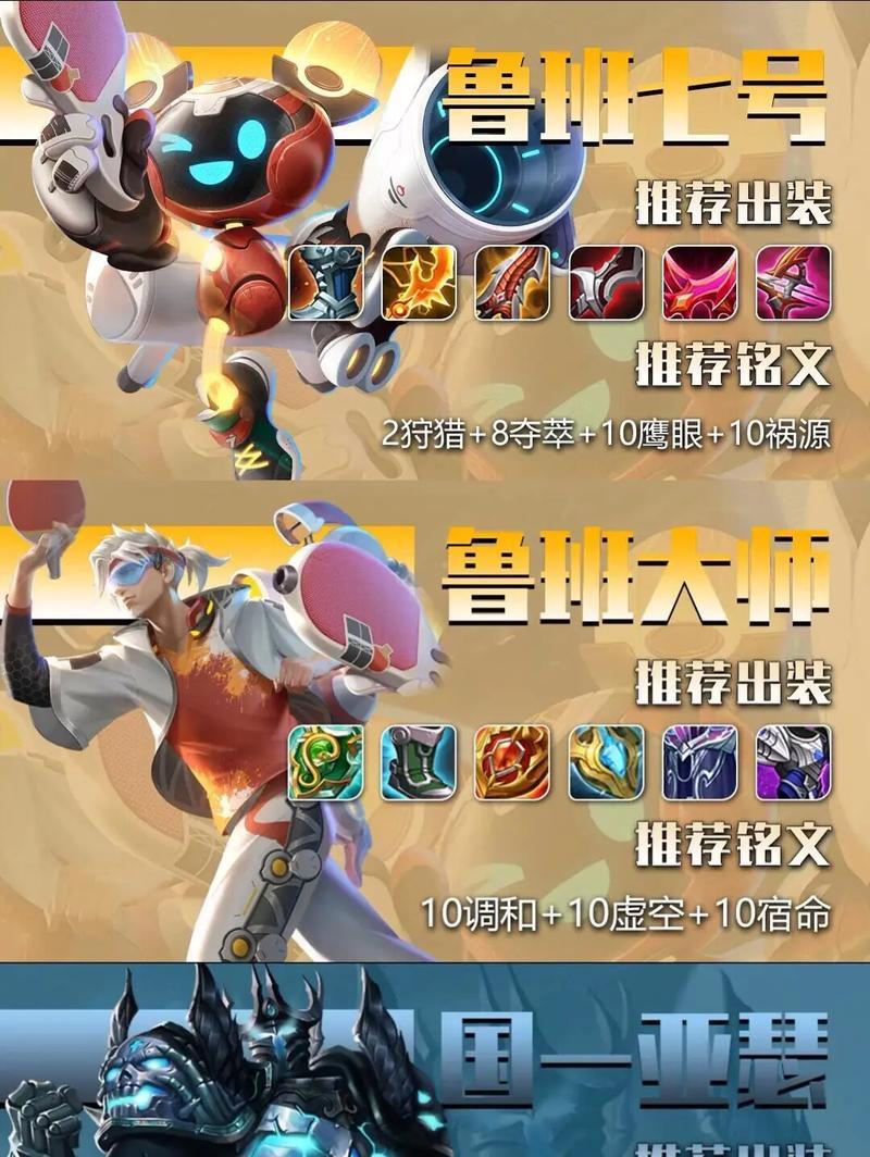 星辰铭文攻略，打造鬼才最强输出（掌握铭文之力，让鬼才星辰无往不利）-第3张图片-游趣乐园