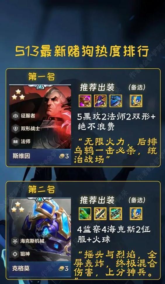 S7大嘴出装攻略（揭秘大嘴神装，让你战胜所有对手！）-第3张图片-游趣乐园