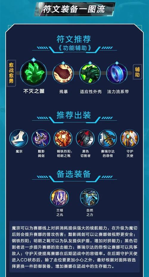 鳄鱼破败天赋出装攻略（雄霸战场，执掌胜利，这个关键英雄在端游中的无敌秘籍）-第1张图片-游趣乐园