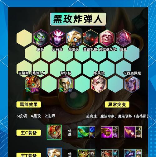 《星妈无限火力出装攻略》（打造最强火力输出的星妈装备选择与技巧）-第3张图片-游趣乐园
