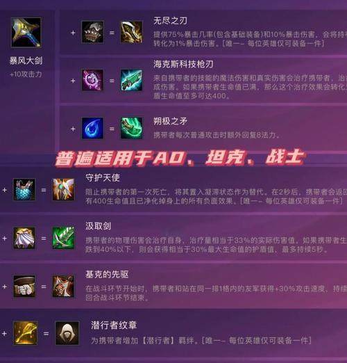 陈咬金（以铭文出装攻略化解危机，打造坚不可摧的防御装备）-第3张图片-游趣乐园
