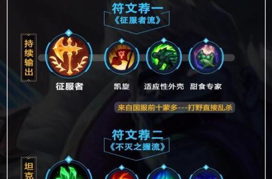 英雄联盟乐趣出装攻略（让你玩转英雄联盟装备系统的关键诀窍）-第1张图片-游趣乐园
