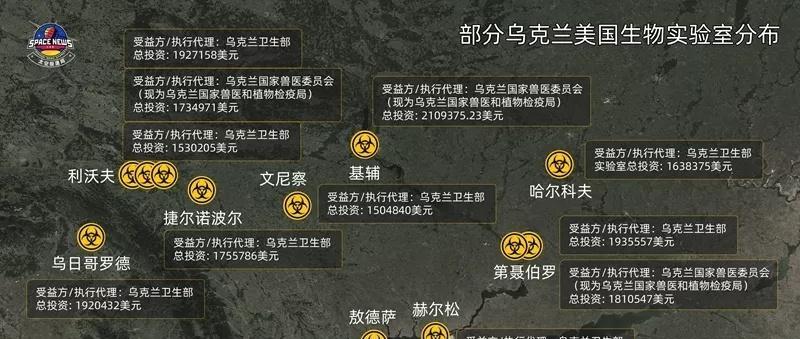 探秘俄罗斯游戏实验室（发掘俄罗斯游戏实验室的奥秘，打造最佳游戏体验）-第1张图片-游趣乐园